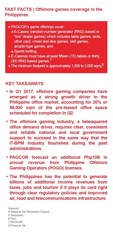 portal pagcor ph home log in|Readings on POGOs, the Philippines, and Beijing – Manuel L.